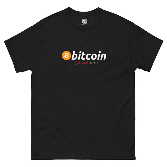 Bitcoin Limited Supply