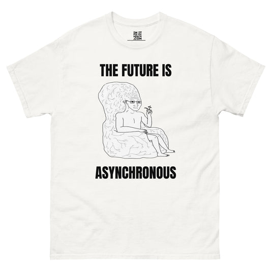 The Future is Asynchronous